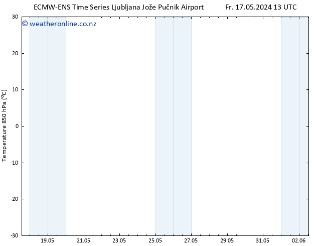 Temp. 850 hPa ALL TS Fr 17.05.2024 19 UTC