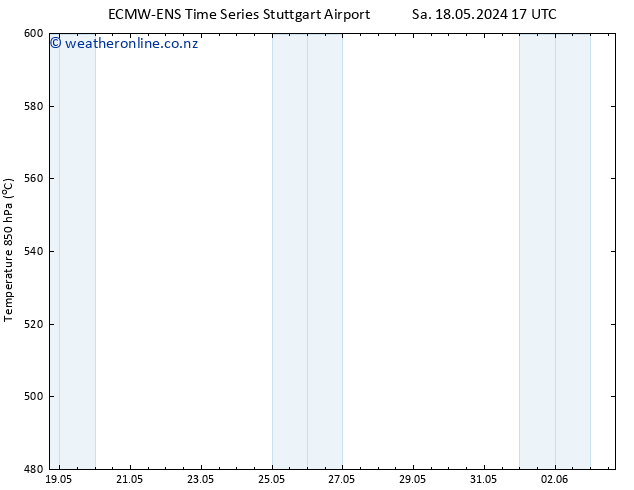 Height 500 hPa ALL TS Sa 18.05.2024 23 UTC