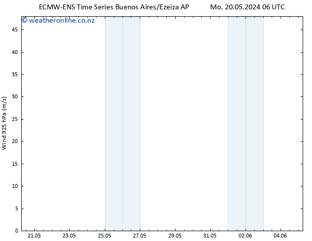 Wind 925 hPa ALL TS Th 23.05.2024 12 UTC
