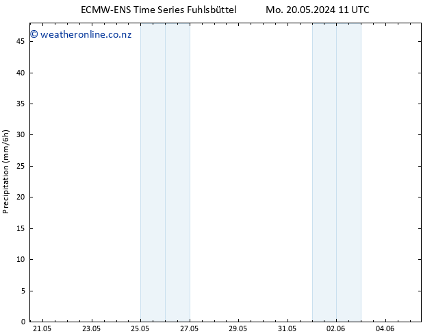 Precipitation ALL TS Sa 25.05.2024 11 UTC