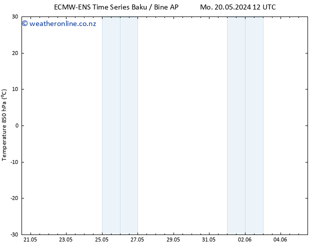 Temp. 850 hPa ALL TS Fr 24.05.2024 06 UTC