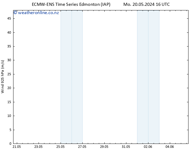 Wind 925 hPa ALL TS Mo 27.05.2024 16 UTC