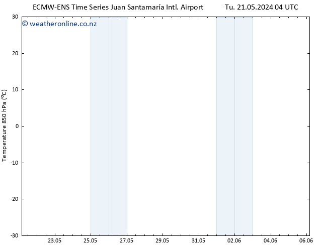 Temp. 850 hPa ALL TS We 29.05.2024 04 UTC