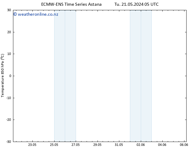 Temp. 850 hPa ALL TS Tu 21.05.2024 17 UTC