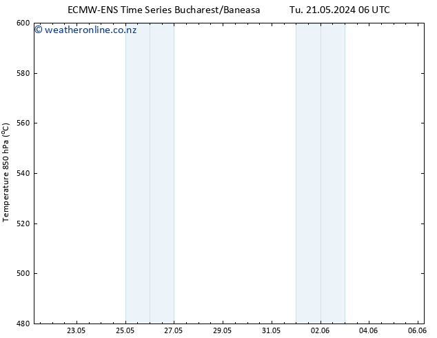 Height 500 hPa ALL TS We 22.05.2024 06 UTC