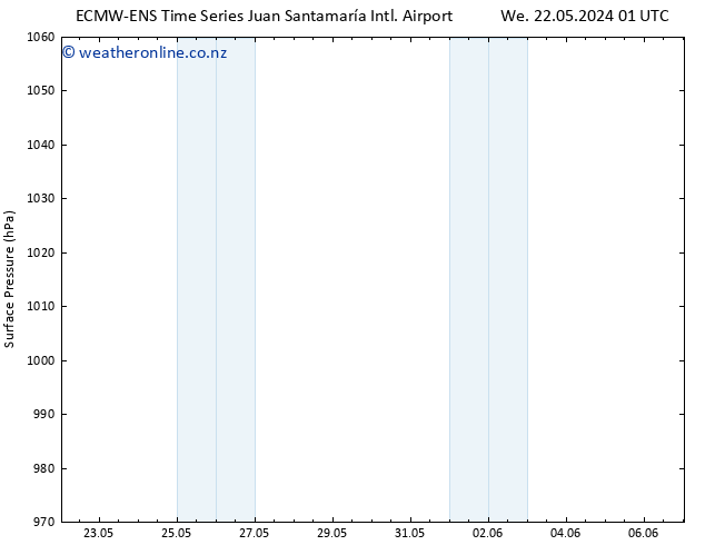 Surface pressure ALL TS Mo 27.05.2024 13 UTC