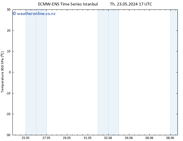 Temp. 850 hPa ALL TS Th 23.05.2024 23 UTC