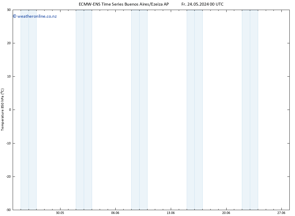 Temp. 850 hPa ALL TS Sa 25.05.2024 18 UTC