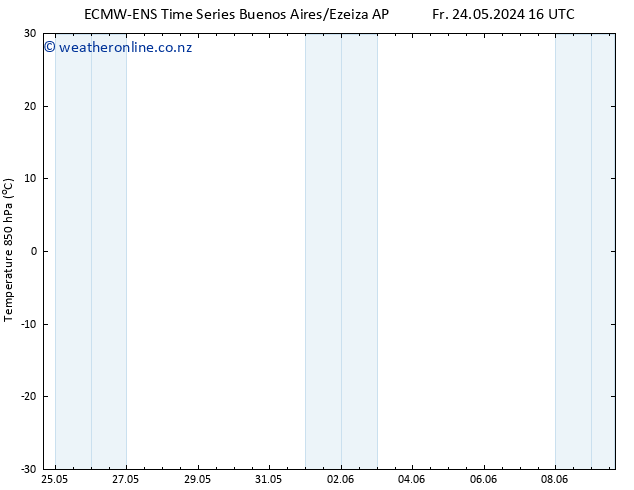 Temp. 850 hPa ALL TS Tu 28.05.2024 16 UTC