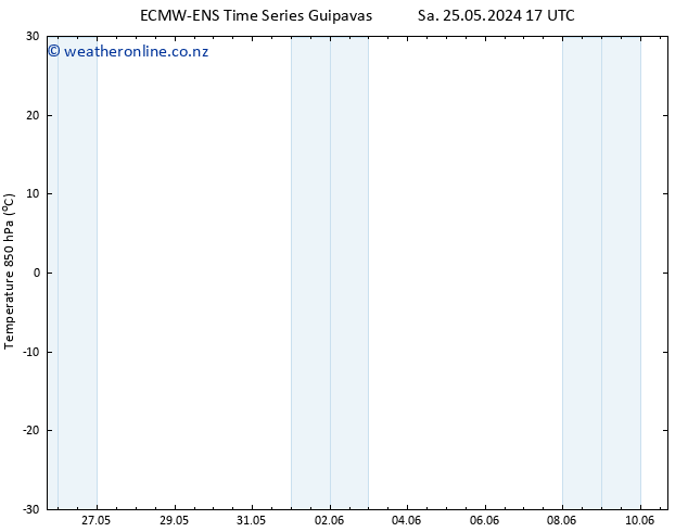 Temp. 850 hPa ALL TS Th 30.05.2024 11 UTC