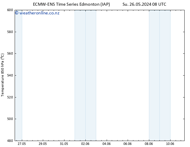 Height 500 hPa ALL TS Th 30.05.2024 02 UTC