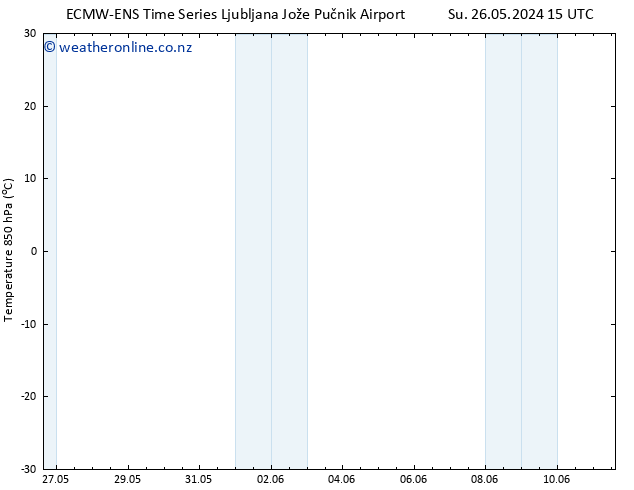 Temp. 850 hPa ALL TS Su 26.05.2024 21 UTC