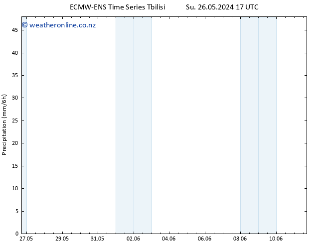 Precipitation ALL TS Mo 27.05.2024 11 UTC