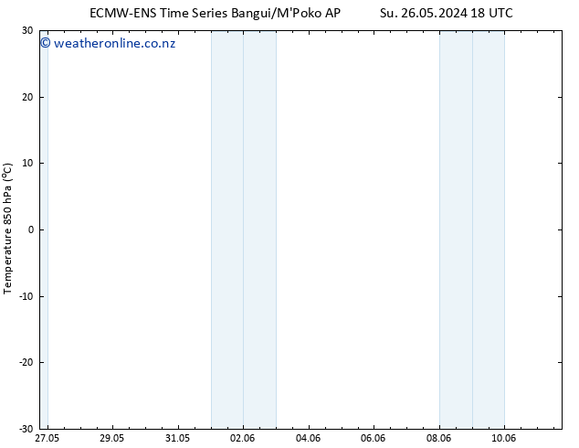 Temp. 850 hPa ALL TS Mo 03.06.2024 18 UTC