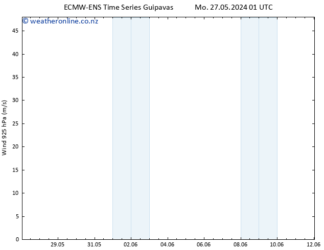 Wind 925 hPa ALL TS Mo 27.05.2024 07 UTC