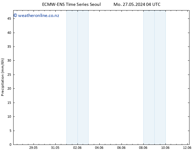 Precipitation ALL TS Th 06.06.2024 16 UTC