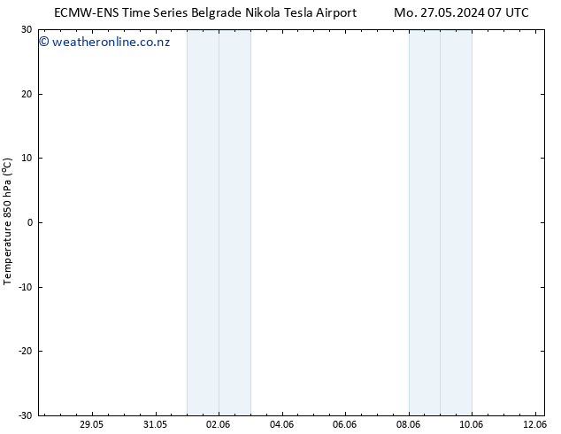 Temp. 850 hPa ALL TS Tu 04.06.2024 19 UTC