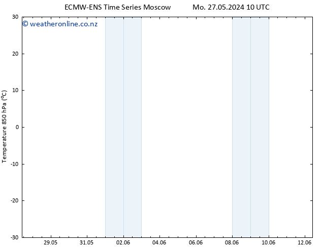 Temp. 850 hPa ALL TS Mo 27.05.2024 16 UTC