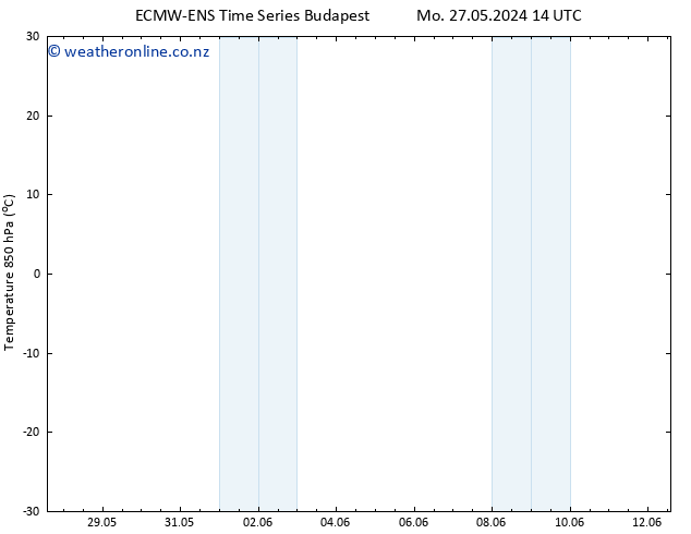 Temp. 850 hPa ALL TS Mo 27.05.2024 14 UTC