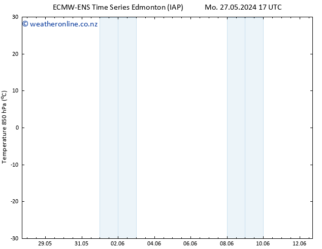 Temp. 850 hPa ALL TS Th 30.05.2024 23 UTC