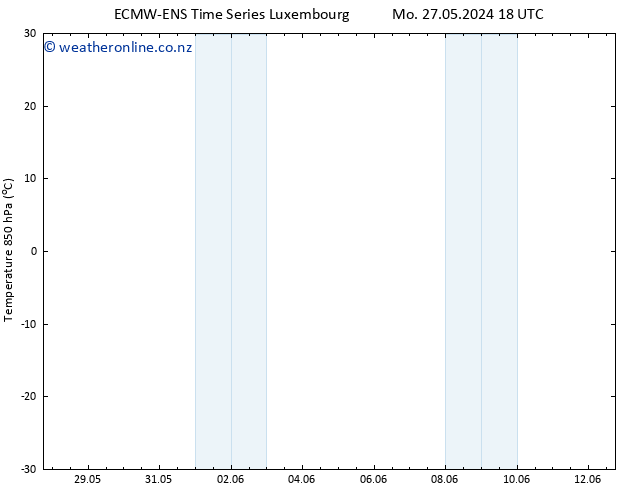 Temp. 850 hPa ALL TS We 05.06.2024 06 UTC