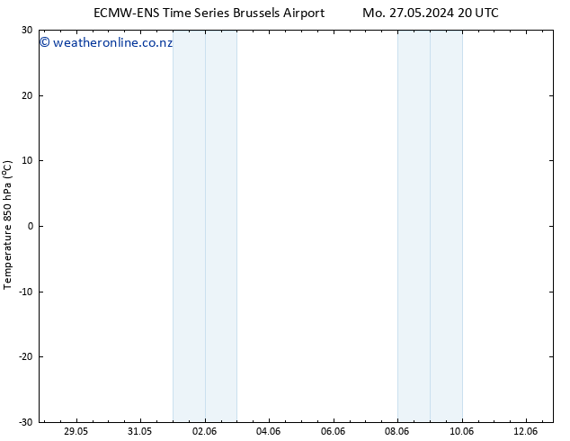 Temp. 850 hPa ALL TS Mo 27.05.2024 20 UTC