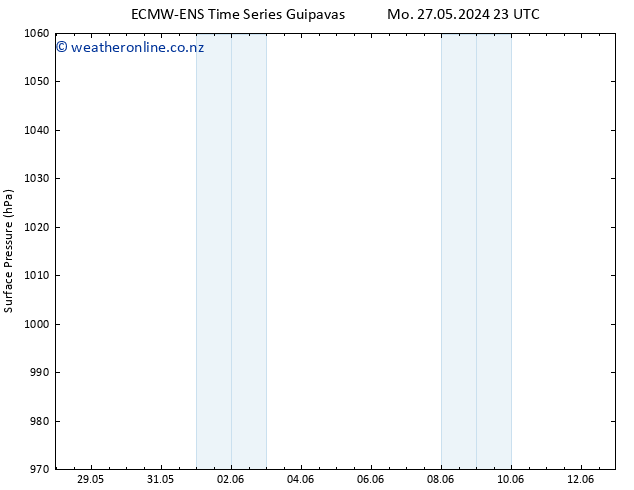 Surface pressure ALL TS Tu 28.05.2024 05 UTC