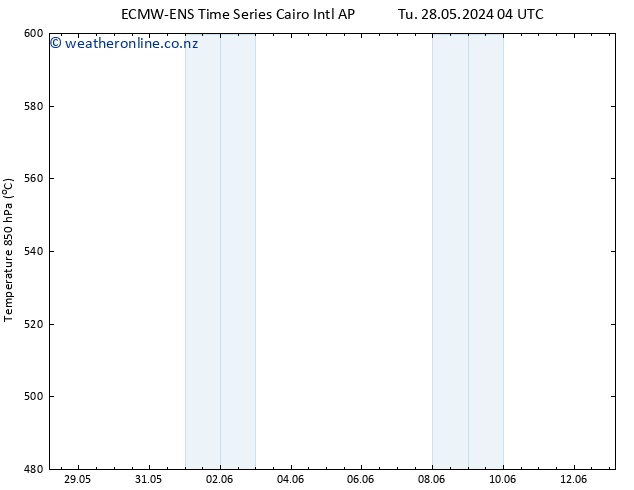 Height 500 hPa ALL TS Tu 04.06.2024 04 UTC