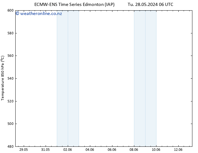 Height 500 hPa ALL TS We 05.06.2024 06 UTC