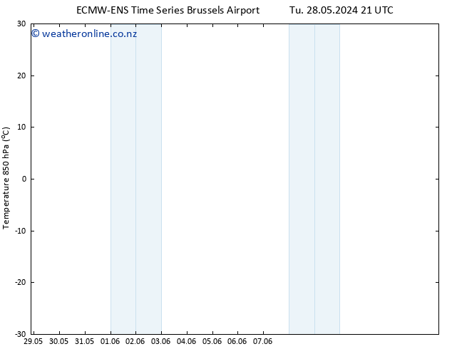 Temp. 850 hPa ALL TS Tu 28.05.2024 21 UTC