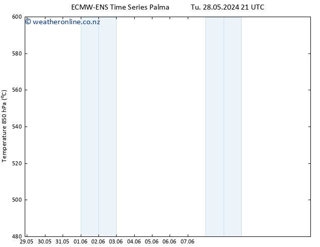 Height 500 hPa ALL TS We 05.06.2024 09 UTC