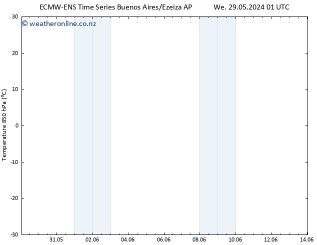 Temp. 850 hPa ALL TS Tu 04.06.2024 13 UTC