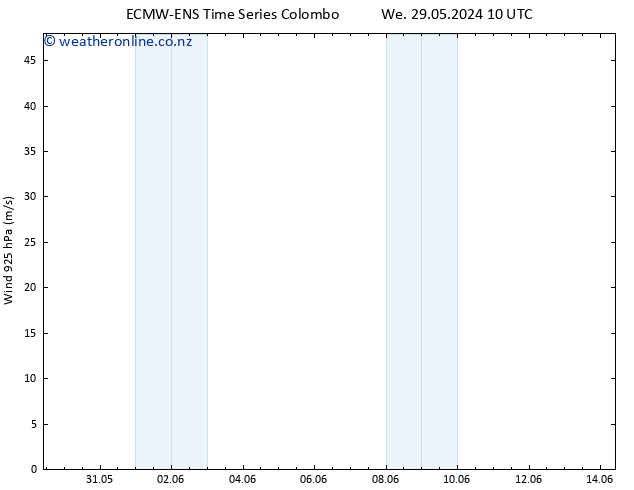 Wind 925 hPa ALL TS Su 02.06.2024 16 UTC