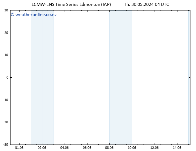 Surface pressure ALL TS Su 02.06.2024 16 UTC