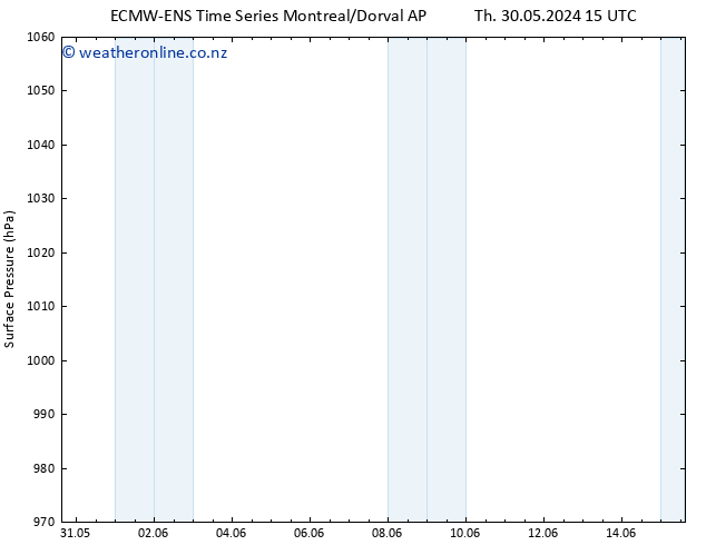 Surface pressure ALL TS Su 02.06.2024 15 UTC