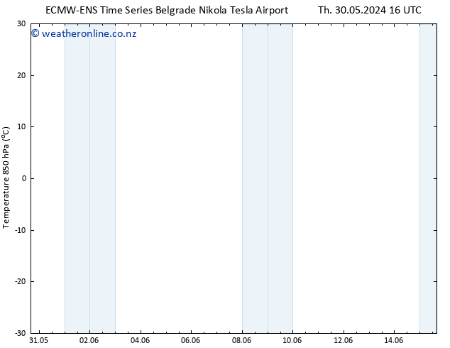 Temp. 850 hPa ALL TS Fr 31.05.2024 04 UTC