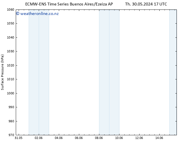 Surface pressure ALL TS Th 30.05.2024 23 UTC