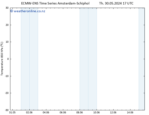 Temp. 850 hPa ALL TS Sa 15.06.2024 17 UTC