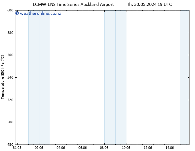 Height 500 hPa ALL TS Su 09.06.2024 07 UTC