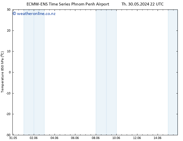 Temp. 850 hPa ALL TS Fr 07.06.2024 10 UTC