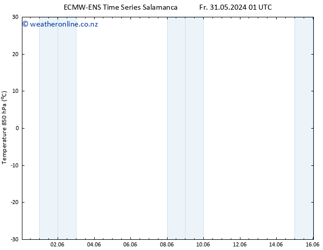 Temp. 850 hPa ALL TS Su 16.06.2024 01 UTC