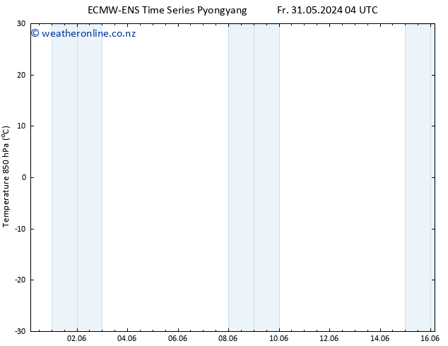 Temp. 850 hPa ALL TS Tu 04.06.2024 10 UTC