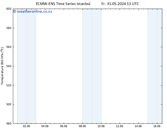 Height 500 hPa ALL TS We 05.06.2024 13 UTC