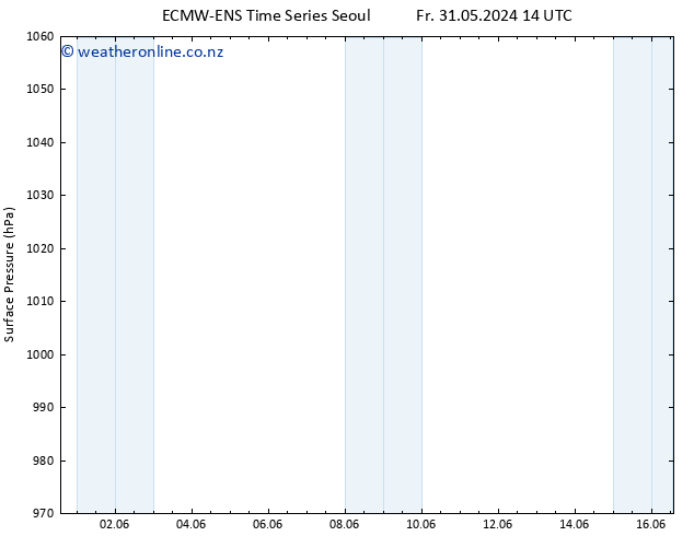Surface pressure ALL TS Sa 01.06.2024 08 UTC