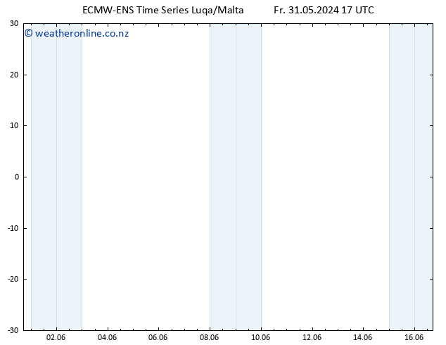 Height 500 hPa ALL TS Su 16.06.2024 17 UTC