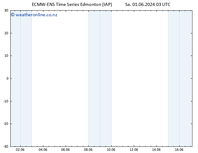 Surface pressure ALL TS Sa 01.06.2024 03 UTC