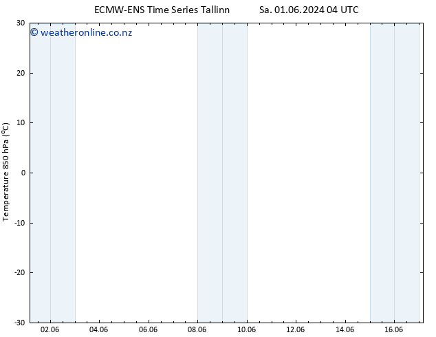 Temp. 850 hPa ALL TS Mo 17.06.2024 04 UTC