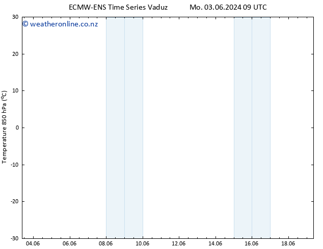 Temp. 850 hPa ALL TS Fr 07.06.2024 15 UTC