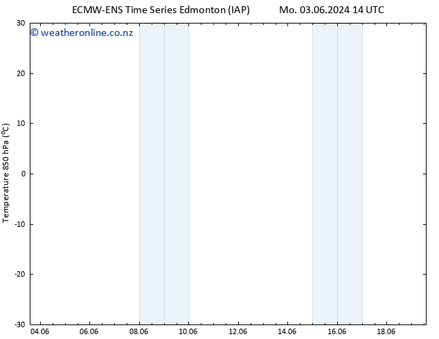 Surface pressure ALL TS Mo 03.06.2024 20 UTC