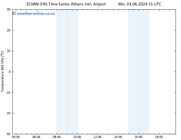 Temp. 850 hPa ALL TS Tu 04.06.2024 15 UTC